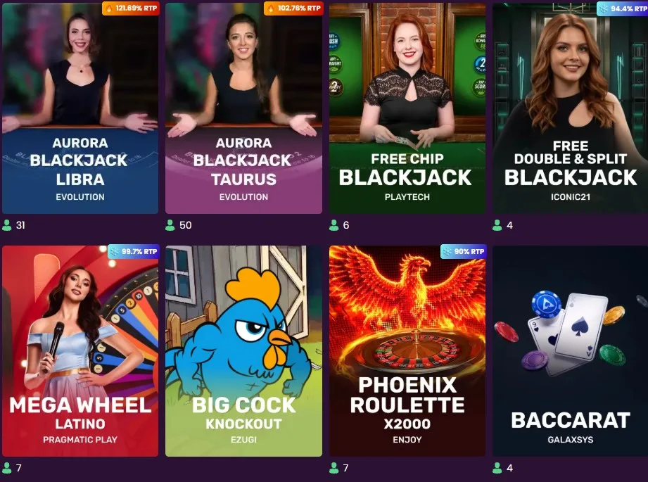 Kripto reload Bizzo Casino